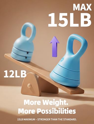 EAST MOUNT 15LB Adjustable Kettlebell Set – 3-in-1 (5/9/15 LB), Compact Adjustable Weights, Wide Triangle Handle and Wrist-Friendly Design for Home Gym, Full-Body Workouts and Strength Training - color: Blue