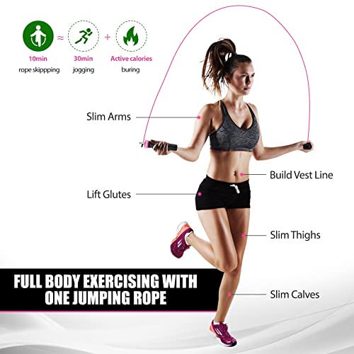 Synergee Hot Pink Jump Rope - (2) Adjustable 10 Ft Cable - Steel Ball Bearings - For CrossFit, MMA, Boxing & Fitness, Anti-Slip Handles