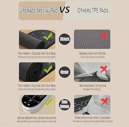 Ab Roller Mat & Knee Pad Set – Thick Non-Slip Foam Knee Pads for Ab Wheel Workouts, Arch-Shaped Exercise Pad Protects Knees & Floor, Core Training Home Gym Equipment, 2 Pack