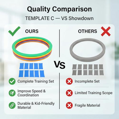 Dioche Kids Agility Speed Ring Set with 10 Rings & 10 Buckles, Outdoor Sports Training Toy for Speed Coordination Jumping Games Playground Fitness Equipment