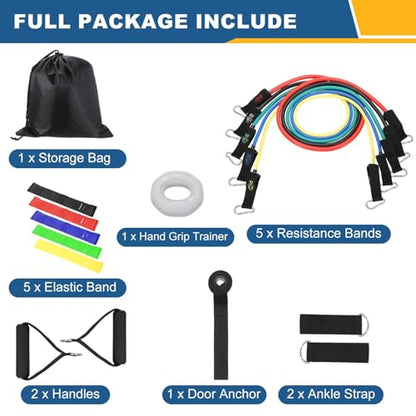Resistance 5 Level Exercise Band for Working Out 150LB Mixcolor