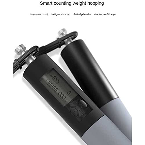 Jump Rope,Skipping Rope with Ball Bearing, 2 in 1 Speed Jump Rope with Digital Counter and Calorie Counter, Adjustable Weighted Jump Ropes for Fitness for Women,Men, Children Smart Counting