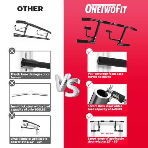 ONETWOFIT Pull Up Bar for Doorway, 440 lbs Heavy Duty Upper Body Fitness Workout Bar for Home Gym Exercise, Multi-Grip Strength Wall Mounted Door Frame Chin-Up Bar for Almost All Doors