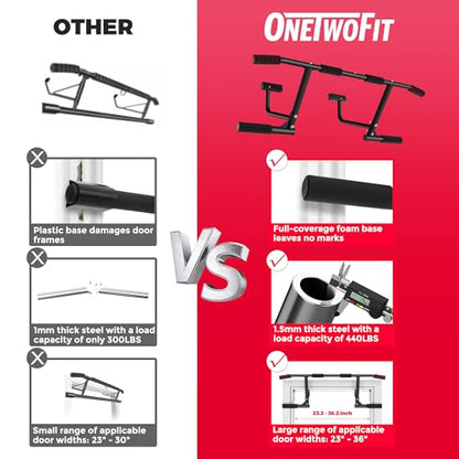 ONETWOFIT Pull Up Bar for Doorway, 440 lbs Heavy Duty Upper Body Fitness Workout Bar for Home Gym Exercise, Multi-Grip Strength Wall Mounted Door Frame Chin-Up Bar for Almost All Doors
