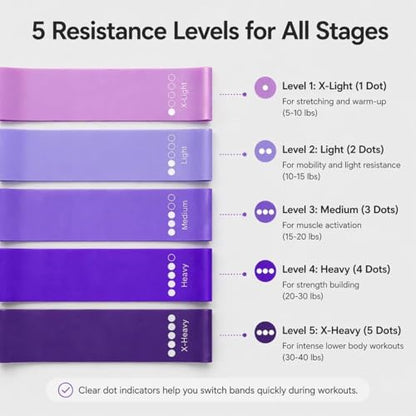 5-Pack TPE Resistance Loop Bands for Glute and Leg Workout with Gradient Colors - color: Purple