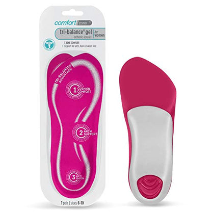 Comfort Zone Tri-Balance Gel Orthotic Insoles for Women, Non-Slip & Cushioned, Fits Well with Heel & Ball of Foot Supports, 3/4 Length Arch Support Inserts for Women, Sizes 6-10, 1 Pair, Pack of 3