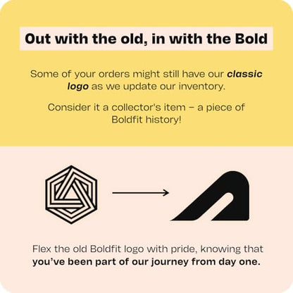 Boldfit Resistance Bands Mini Loop Set, Multicolor, Pack of 5 | Hip Band, Booty Belt, Latex Band, Theraband for Fitness, RMiniloop1