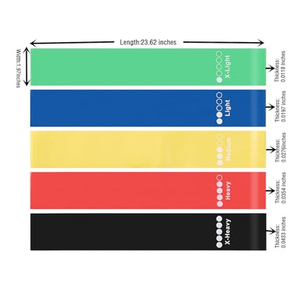 Resistance Loop Bands 5 Pack, Non-Slip Non-Roll TPE Exercise Bands for Yoga, Pilates, Home Workout, Strength Training, Stretching, Ideal for Glute, Leg, Arm, Hip Fitness