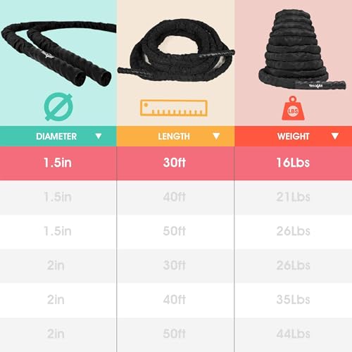 Yes4All Battle Ropes, Workout Rope with Cover, Steel Anchor & Strap Included, Heavy Ropes for Exercise Training - 1.5/2 Inch Diameter, 30, 40, 50 Ft Length