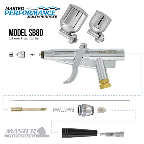 Master Airbrush SB80 Multi-Purpose Pistol Trigger Fixed Dual-Action Airbrush Set with 0.3mm Tip, 1/3 & 1/4 oz Side Bowl Cups - Spray Gun Control, Airbrush Gun for Auto Graphics, Art, Hobby Craft