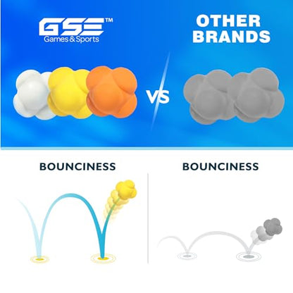 GSE Sports Reaction Balls for Field Training, Agility Trainer for Baseball - color: Yellow, style: 1-Pack