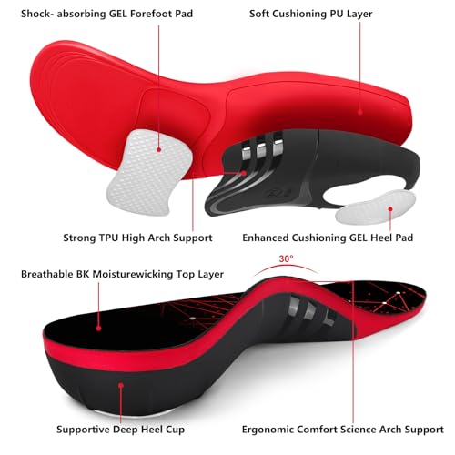 Plantar Fasciitis Insoles, 220+ lbs High Arch Support Inserts for Men Women, Heavy Duty Pain Relief Orthotic Flat Feet Work Boot Running Athletic Insole for Standing All Day, Black - S