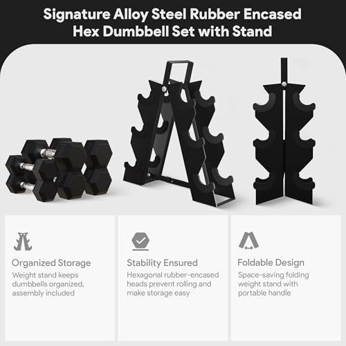 BalanceFrom Premium Rubber Encased Hex Dumbbell Sets, 46LBS Set, 60LBS Set, 100LBS Set - style: 3-Pair Set with A-Rack: 46 lbs