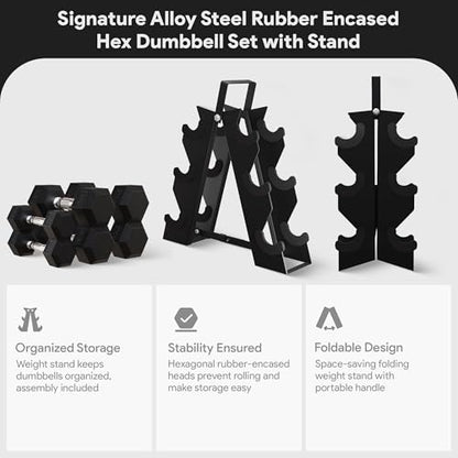 BalanceFrom Premium Rubber Encased Hex Dumbbell Sets, 46LBS Set, 60LBS Set, 100LBS Set - style: 3-Pair Set with A-Rack: 46 lbs
