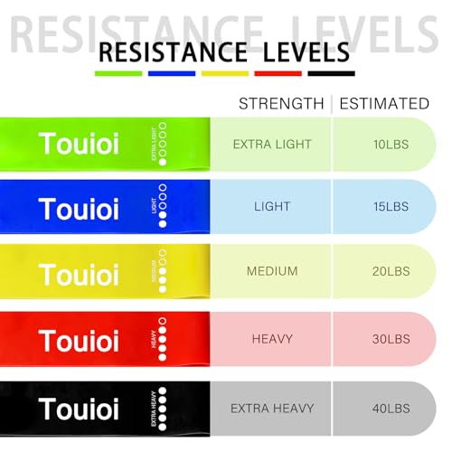 Hip & Core System, Resistance Loop to Stretch, Core Fitness Glute Workout Bands