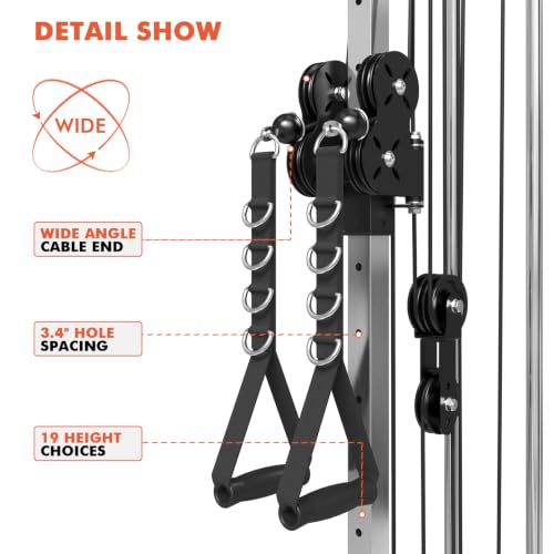 Mikolo Wall Mount Cable Station, Cable Crossover Machine with Dual Pulley System and 19/27 Adjustable Positions for Home Gym Fitness Equipment