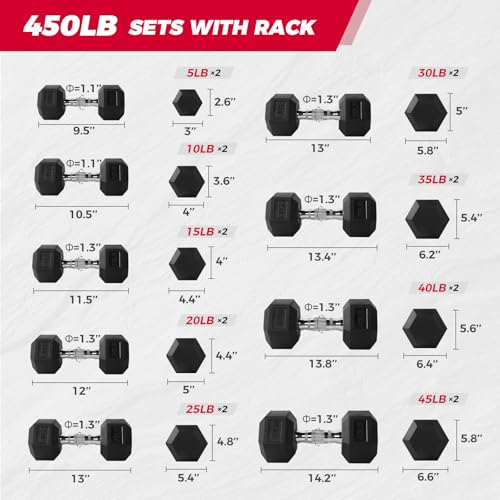 RitFit Rubber Hex Dumbbell Set with Storage Weight Rack - style: 450 LBS (5-45LB)