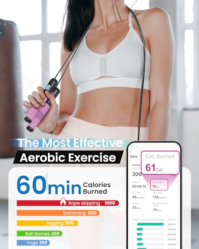 RENPHO Smart Jump Rope with Counter, App Data Tracking, LCD Display - color: Pink