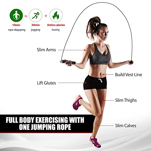 Synergee Jet Black Speed Jump Rope - (2) Adjustable 10 Ft Cable - Steel Ball Bearings - For CrossFit, MMA, Boxing & Fitness, Anti-Slip Handles.