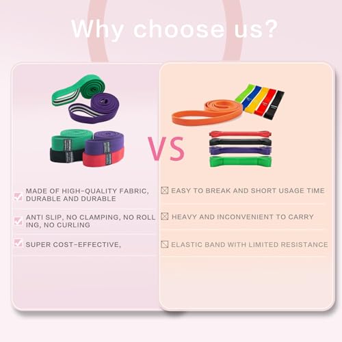 Resistance Bands for Working Out,4pcs Fabirc Resistance Band Set Full Body Elastic Bands for Exercise Bands Workout Bands Resistance