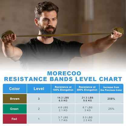 MORECOO Resistance Bands for Physical Therapy & Workout - 25 Yard Natural Latex Exercise Band Roll, Cut-to-Length Elastic Stretch Bands for Rehab, Pilates, Strength Training & Home Gym