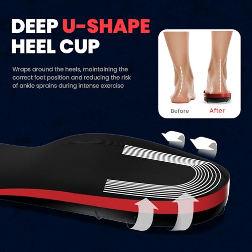 Plantar Fasciitis Insoles for Men Women - Welnove 220+ lbs Heavy Duty High Arch Support Insole - Orthotic Shoe Inserts for Heel Pain Flat Feet - Work Boot Cushion for Standing All Day (Black,S)