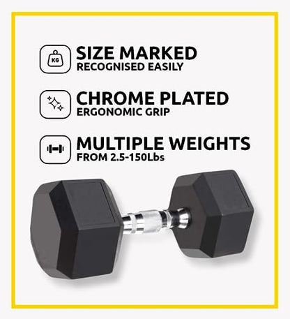 HAJEX Premium Rubber Hex Dumbbell Sets in Pounds - 156 LB to 2,565 LB - style: 2.5-100 LB Pairs (2,105 LB)