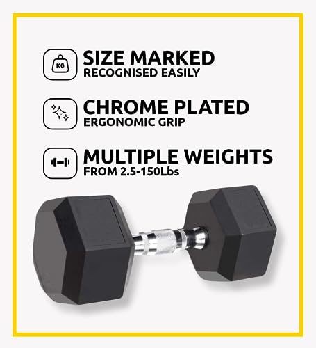 HAJEX Premium Rubber Hex Dumbbell Sets in Pounds - 156 LB to 2,565 LB - style: 20-60 LB Pairs (450 LB)