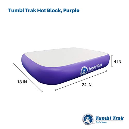 Tumbl Trak Hot Block