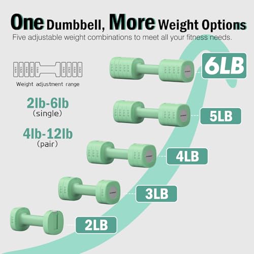 EAST MOUNT Adjustable Weight Dumbbells Set of 2, 8 in 1 Hand Weights for Women 2lb/3lb/4lb/5lb/6lb Dumbbell Weights Set 12 lbs/Pair Hand Weights for Home Office Gym Workout