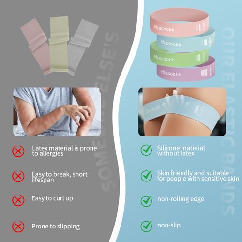 Silicone Resistance Loop Bands Latex-Free No-Slip Glute Booty Bands 2-Pack for Physical Therapy, Post-Op, Yoga, Pilates, Workout & Stretching