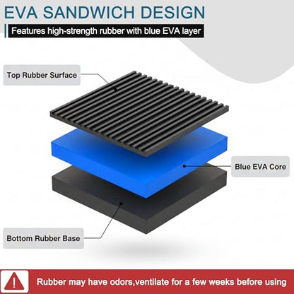8-Pack Anti Vibration Pads, 4x4x7/8 Inch, EVA Rubber Isolation Mats, Heavy Duty Vibration Isolation Pads for Air Compressos, Conditioner, Treadmill, HVAC Washer Dryer