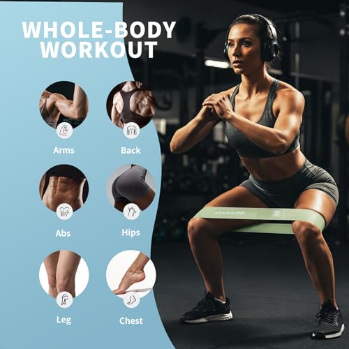 Silicone Resistance Bands for Working Out, 4-Pack Exercise Loop Bands with Honeycomb Non-Slip Grip, 10–50 lb Resistance Levels for Glutes, Legs, Physical Therapy, Pilates & Home Gym