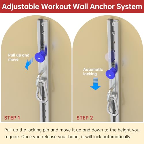 Resistance Bands Wall Anchor Exercise Equipment Platform Base(Length 40"),Adjustable Wall-Mounted Anchor Multi-Purpose Fitness System for Complete Full Body Strength Training