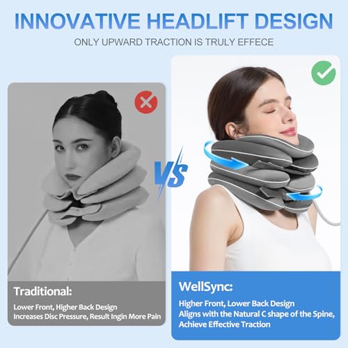 Portable Cervical Traction Device for Instant Neck Pain Relief,Inflatable & Adjustable Neck Traction Device with Neck Brace，Perfect for Home,Office,and Travel(Gray) - color: Gray