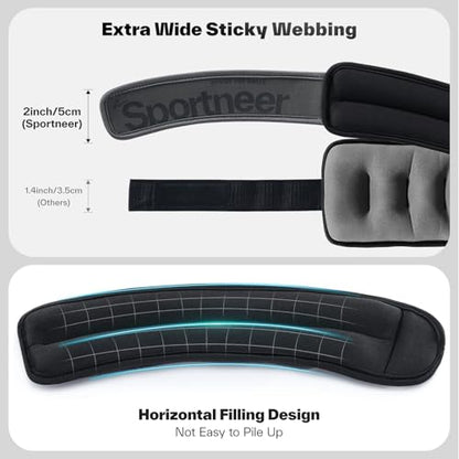 Sportneer Ankle Weights 0.5/1/2/3/5 LBS 1 Pair Wrist Leg Arm Weights - color: Black, size: 2 lb x 2