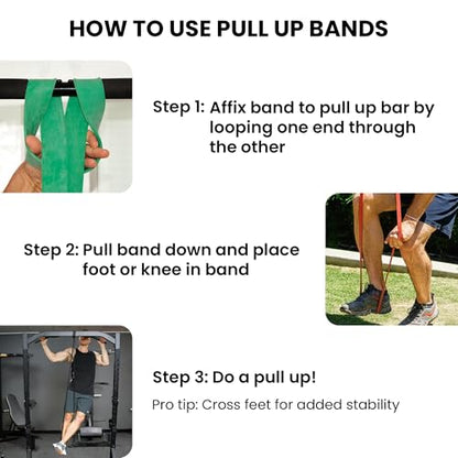 Pull Up Assist Bands Set by Functional Fitness. Heavy Duty Resistance and Assistance Training Band - color: Combo Pack - #2 Red, #3 Black, #4 Purple, #5 Green, and #6 Blue