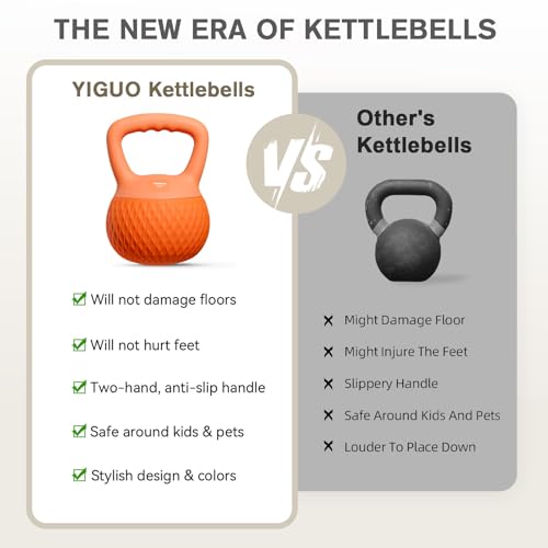 YIGUO Soft Kettlebell, Kettlebells Cushioned Impact-Resistant Base and Anti-Slip Grip, Strength Training Kettle Bell for Women and Men, Home Workout - color: Orange