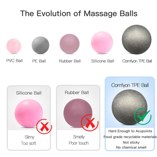 Plantar Fasciitis Relief Massage Ball – Lacrosse Ball, Foot Massage Roller & Myofascial Release Ball for Foot Pain, Trigger Point Therapy, Hard Ball for Deep Tissue & Fascia Massage