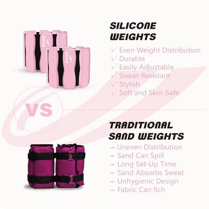 Ankle Wrist Weights for Women Men, One Pair of 2lbs/3lbs/4lbs Adjustable Arm & Leg Weights Silicone Wearable Weighted Bracelet for Pilates Yoga Walking Running Home Gym Fitness Strength Training Weight Loss Exercises Physical Therapy Dance Swimming Water
