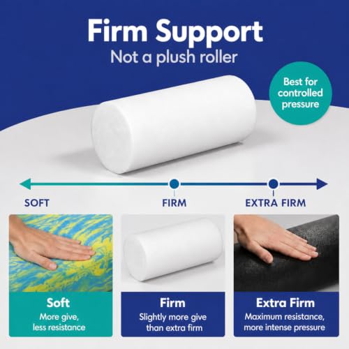 Firm White PE Foam Roller (12" Half Round) - size: 12" Half Round