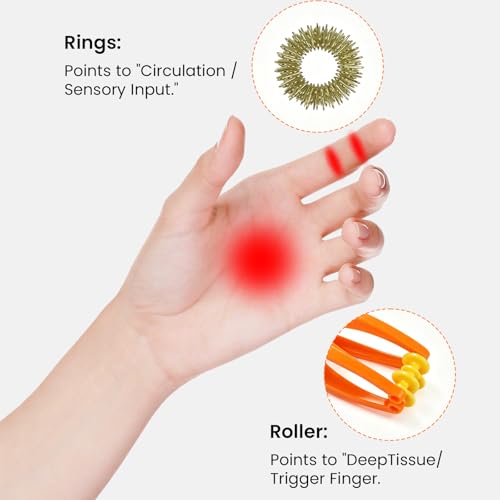Finger Massager Roller for Arthritis-3 Pcs Hand Massager Roller for Arthritis and Carpal Tunnel,3 Pcs Acupressure Ring for Hands, Palm & Wrist & Thumb Massager