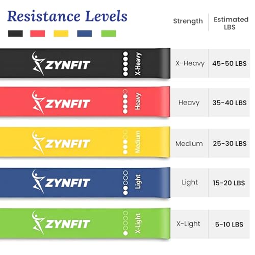 Resistance Bands for Women, Exercise Bands, Resistance Bands for Working Out, Workout Bands, Physical Therapy Bands, Pilates Bands, Booty Bands for Women,