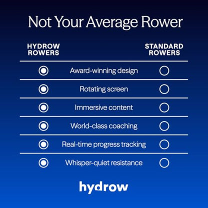 Hydrow Origin Rowing Machine for Home with Immersive 22'' Rotating HD Touchscreen - Live Row Machine Home Workout, Magnetic Drag Technology, 375lb Weight Capacity Rower - 30-Day Trial & Year Warranty