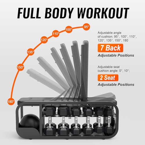 leikefitness Adjustable Weights Bench, Multifunctional Strength Training Bench, Combining a Cast Iron Stand, Adjustable Bench, Dumbbell Storage Box in One Compact Unit