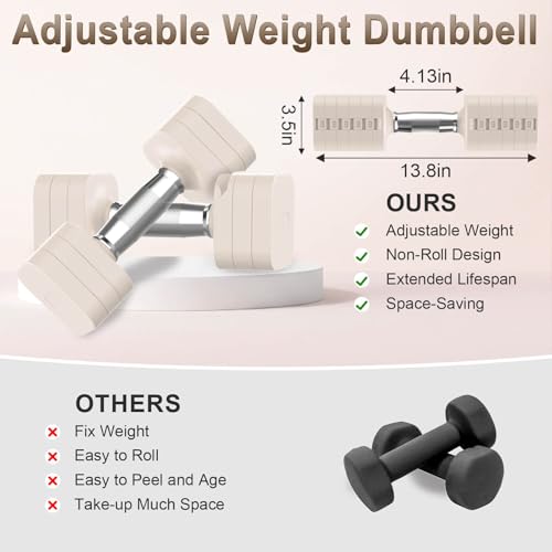 Hezeyferg 30.8LB Adjustable Dumbbell Set, Each Adjustable Weight Dumbbell with 6 Levels 4.4/6.6/8.8/11/13.2/15.4lb, Hand Weights Set for Men/Women Home Gym Exercise Workout - color: Beige