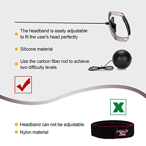 Hikeen Boxing Reflex Ball MMA Boxing Equipment 2 Difficulty Levels Adjustable for Adults and Kids Agility Training Punching Speed and Hand Eye Coordination Training