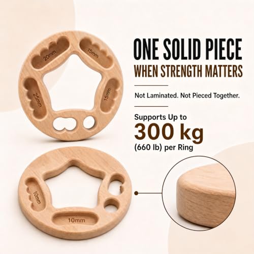 Portable Hangboard for Rock Climbing, 2-Pack Fingerboard Rings