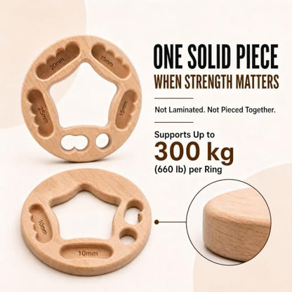 Portable Hangboard for Rock Climbing, 2-Pack Fingerboard Rings