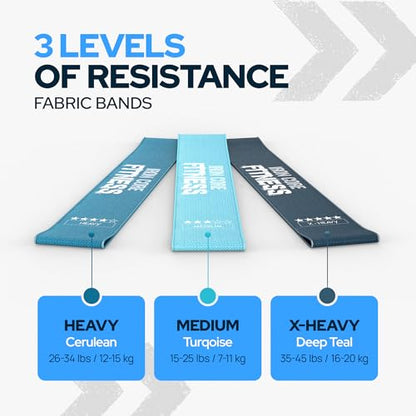 Level Up Your Pull-Ups, Glutes & Full Body Strength with Long Resistance Bands and Non-Slip Mini Loop Bands – Durable Fitness Band Set for Assisted Pull Ups, Booty Workouts & Total Body Training